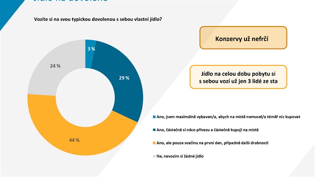 Dovolen a pojitn