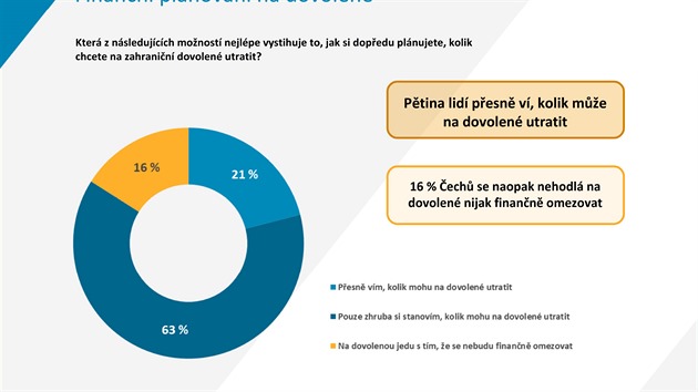 Dovolen a pojitn