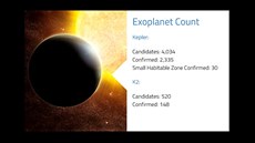 Vesmírné teleskopy NASA objevily již téměř 2 500 planet mimo naši sluneční... Vesmírné teleskopy NASA objevily již téměř 2 500 planet mimo naši sluneční...