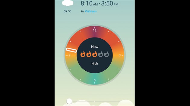 UV Lens - UV Index Forecasts