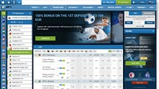 První hazardní webová stránka na černé listině ministerstva financí - 1xbet.com První hazardní webová stránka na černé listině ministerstva financí - 1xbet.com