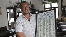 Antonín Tichý si pronajal hospodu loni na podzim. Seznam hostů z uměleckých... Antonín Tichý si pronajal hospodu loni na podzim. Seznam hostů z uměleckých...