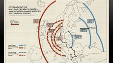 Odtajněné dokumenty NATO. Jaderné síly středního a krátkého dosahu od roku 1987 Odtajněné dokumenty NATO. Jaderné síly středního a krátkého dosahu od roku 1987