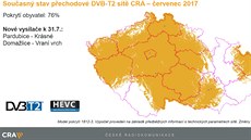 Pokrytí DVB-T2 k 31. 7. 2017 Pokrytí DVB-T2 k 31. 7. 2017