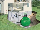 Řez stavebním řešením pro rodinný dům Řez stavebním řešením pro rodinný dům