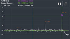 Bný kanceláský hluk a 20 kHz signál evakuaního rozhlasu na 20 kHz.