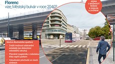 Magistrála – spojující městská třída Magistrála – spojující městská třída