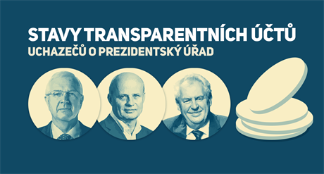 Stavy transparentnch t uchaze o prezidentsk ad