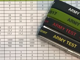 Tabulka limit jednoltivch discipln Army testu