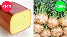 Z potravin meziročně nejvíce zdražila eidamská cihla, naopak výrazně zlevnil... Z potravin meziročně nejvíce zdražila eidamská cihla, naopak výrazně zlevnil...