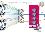 Russia Files na Wikileaks.org Russia Files na Wikileaks.org