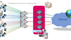 Russia Files na Wikileaks.org Russia Files na Wikileaks.org