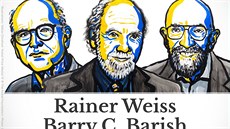Laureáti Nobelovy ceny za fyziku 2017: Rainer Weiss, Barry Barish a Kip Thorne Laureáti Nobelovy ceny za fyziku 2017: Rainer Weiss, Barry Barish a Kip Thorne