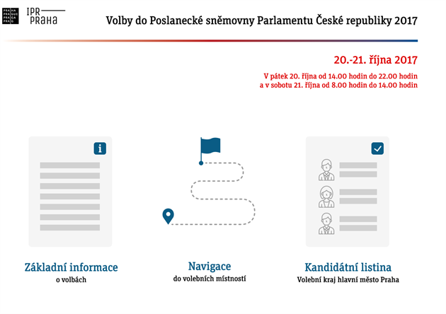 Institut plánování a rozvoje hl. m. Prahy pipravil webovou aplikaci, která...