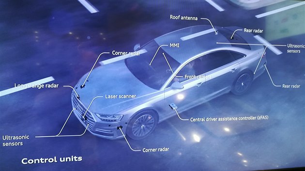 Osazení vozu Audi A8 - to vše je pro autonomní řízení nezbytné. Osazení vozu Audi A8 - to vše je pro autonomní řízení nezbytné.