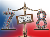 Může jeden hlas něco rozhodnout? Může jeden hlas něco rozhodnout?
