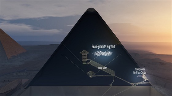 Scan Cheopsovy pyramidy v Egypt, na kterém je vidt umístní nov nalezené...