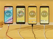 Takový byl podle OnePlus stav nabití akumulátorů po 30 minutách. Náskok 5T je...