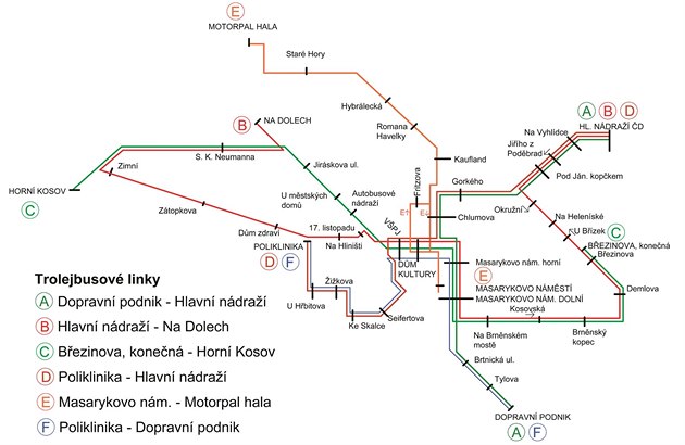 Schéma nového vedení linek mstské hromadné dopravy v Jihlav.