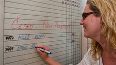 Pracovnice sázkové kanceláře Chance U Koruny v Hradci Králové vypisuje sázkový... Pracovnice sázkové kanceláře Chance U Koruny v Hradci Králové vypisuje sázkový...