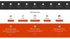 MS Office MS Office