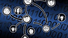 Nastavte, kdo má na Facebooku přístup k vašim informacím Nastavte, kdo má na Facebooku přístup k vašim informacím