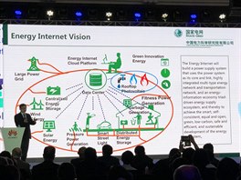 Kunk Jan: Energetick internet podle Huawei