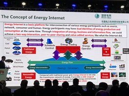 Kunk Jan: Vize globlnho energetickho internetu.