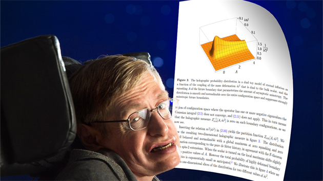 Poslední Hawkingv lánek vyel v asopise Journal of High Energy Physics