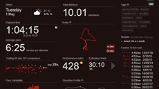 Smashrun - přehled o vybraném běhu Smashrun - přehled o vybraném běhu