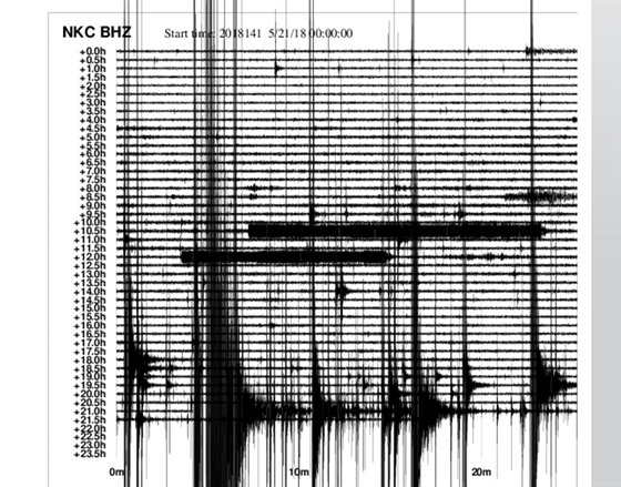 Záznam noní seismické innosti na Chebsku (21. 5. 2018)