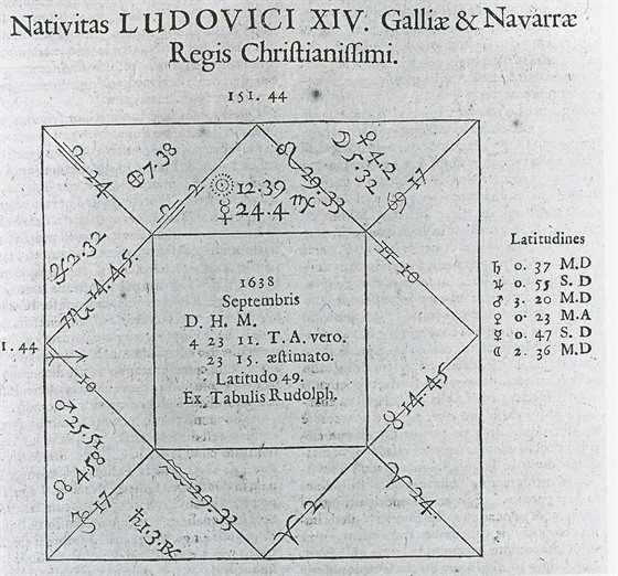 První horoskopy mly tvercovou podobu. Tento patil francouzskému králi Louisi...