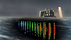 Neutrinová observatoř IceCube je umístěna v hloubkách zhruba od 1,5 do 2,5... Neutrinová observatoř IceCube je umístěna v hloubkách zhruba od 1,5 do 2,5...
