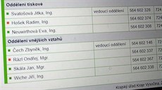 Zelená a červená znaménka u jmen několik let prozrazovala, jestli jsou krajští... Zelená a červená znaménka u jmen několik let prozrazovala, jestli jsou krajští...