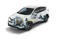 Toyota Louwman – expert na hybridní vozy Toyota Louwman – expert na hybridní vozy