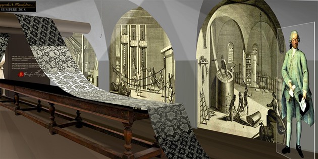 Vizualizace plánované expozice nového umperského muzea textilu v budov...