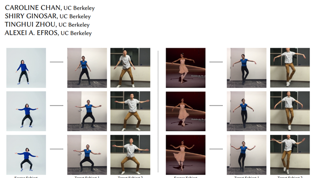 Studie Everybody dance now ukazuje zpsob, jak potaov automaticky zfalovat tanen pohyby.