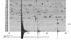 Záznam seismické činnosti na Chebsku v noci ze čtvrtka na pátek (23-24. 8.... Záznam seismické činnosti na Chebsku v noci ze čtvrtka na pátek (23-24. 8....