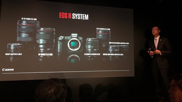 Canon EOS R Canon EOS R