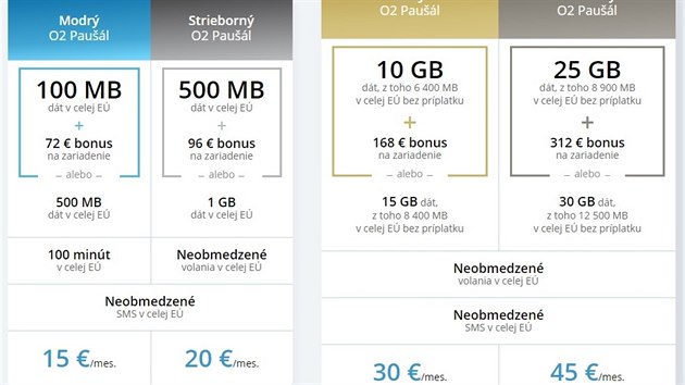 Slovenský operátor O2 navýšil základní data u vybraných tarifů Slovenský operátor O2 navýšil základní data u vybraných tarifů