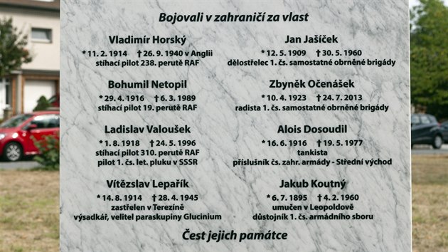 Pamtnk pipomn v olomouck tvrti Holice osm zdejch obyvatel, kte se zastnili boj druh svtov vlky na vchodn i zpadn front a nkte z nich tam i padli.