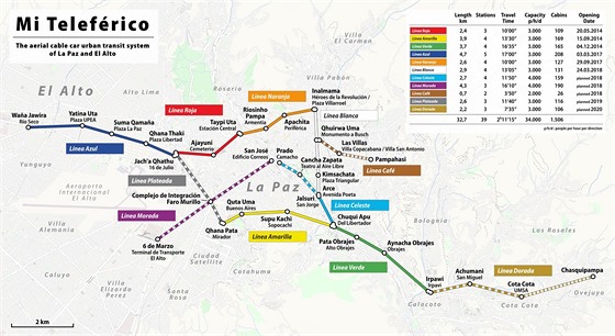 Mapa st lanovek Mi Telefrico v bolvijskm mst La Paz