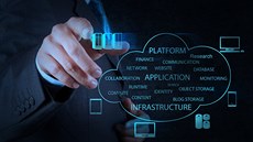 Ani malé a středně velké firmy se nemusí cloudu obávat s FORPSI Cloud Ani malé a středně velké firmy se nemusí cloudu obávat s FORPSI Cloud