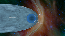 Souasná poloha sond Voyager 1 a Voyager 2, které opustily heliosféru.