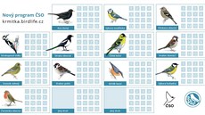 Formulá potebný ke sítání pták na krmítkách v termínu 4. a 6. ledna 2019...