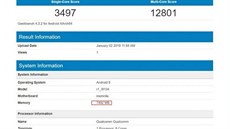 Tajemné Sony I8134 v testu Geekbench