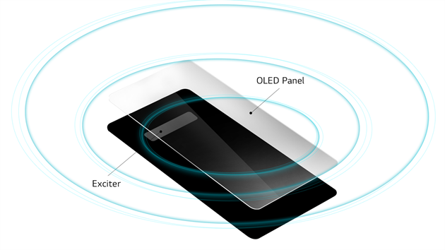 Takto ukazuje technologii Crystal Sound OLED samotné LG. Takto ukazuje technologii Crystal Sound OLED samotné LG.