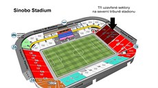 Tři uzavřené sektory na severní tribuně stadionu Slavie Tři uzavřené sektory na severní tribuně stadionu Slavie