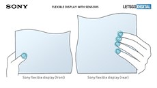 Sony si nechalo patentovat flexibilní displej s integrovanými senzory. Sony si nechalo patentovat flexibilní displej s integrovanými senzory.