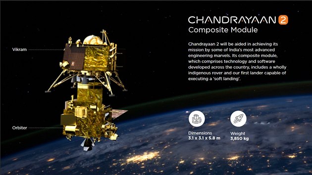 Indick vesmrn lo andrjan-2 obsahuje pistvac modul Vikrm a satelit, kter bude krouit na obn drze kolem Msce.